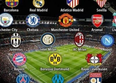 فوتبال دنیا، افشای جزئیات برنامه سوپرلیگ اروپا در ایمیل ارسالی برای باشگاه رئال مادرید